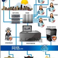 深圳市研科軟件系統開發有限公司 賦能企業數字化轉型的專業咨詢伙伴