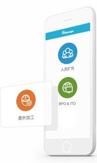 工程建設(shè)領(lǐng)域應(yīng)用外包工程管理軟件的優(yōu)勢與考量